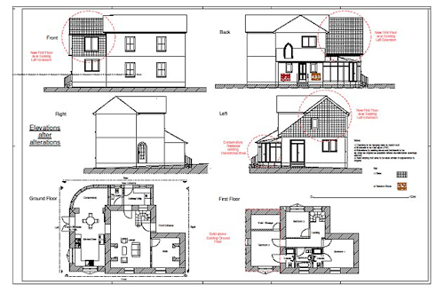 Create documents for planning submission